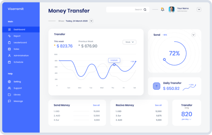 GoMoney365.com